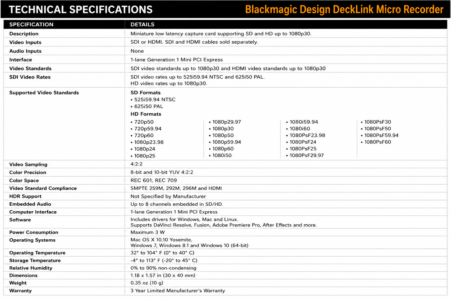Blackmagic Design DeckLink Micro Recorder