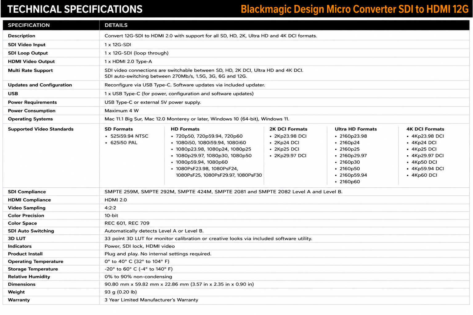Blackmagic Micro Converter SDI to HDMI 12G