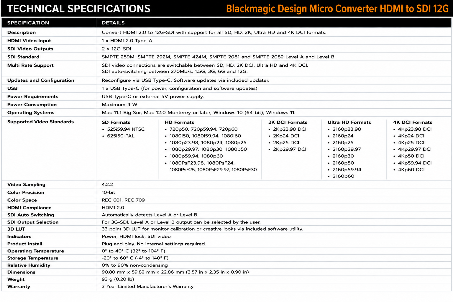 Blackmagic Micro Converter HDMI to SDI 12G