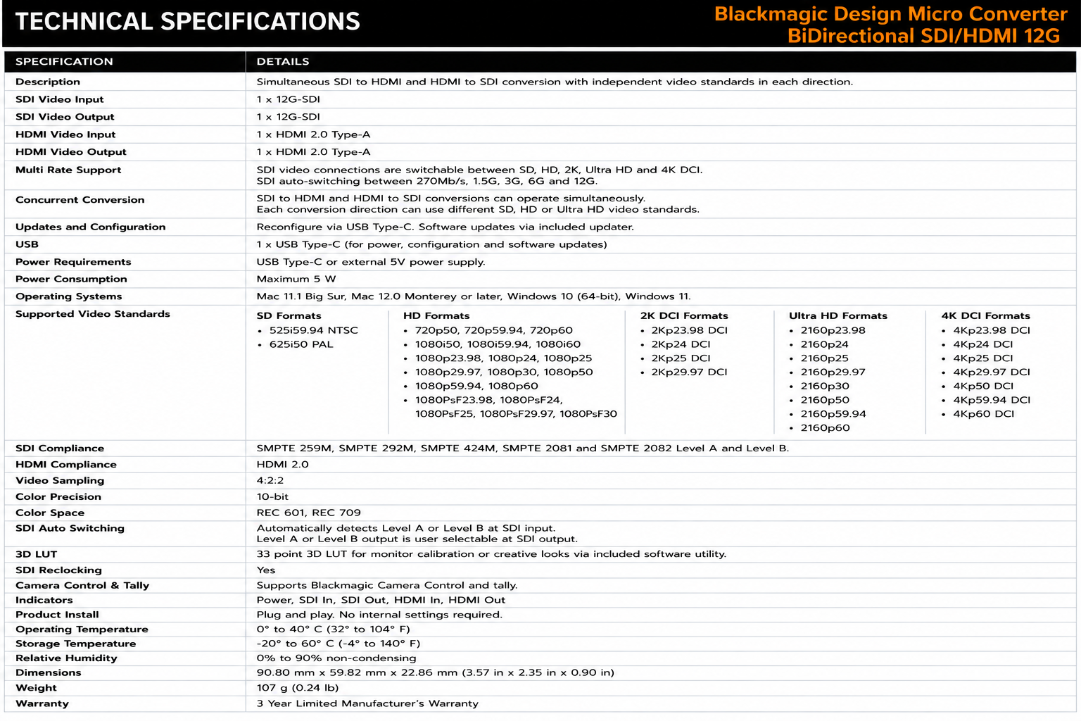 Blackmagic Design Micro Converter BiDirectional SDI/HDMI 12G