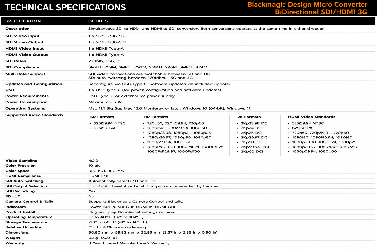 Blackmagic Design Micro Converter BiDirectional SDI/HDMI 3G wPSU
