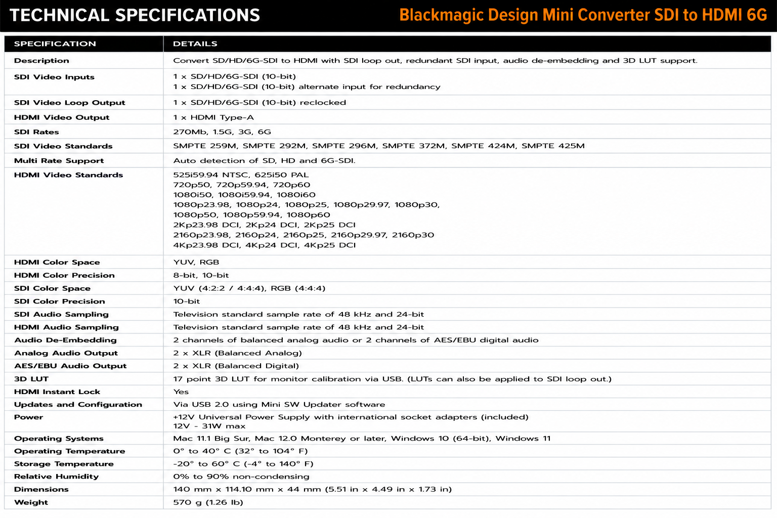 Blackmagic Design Mini Converter SDI to HDMI 6G