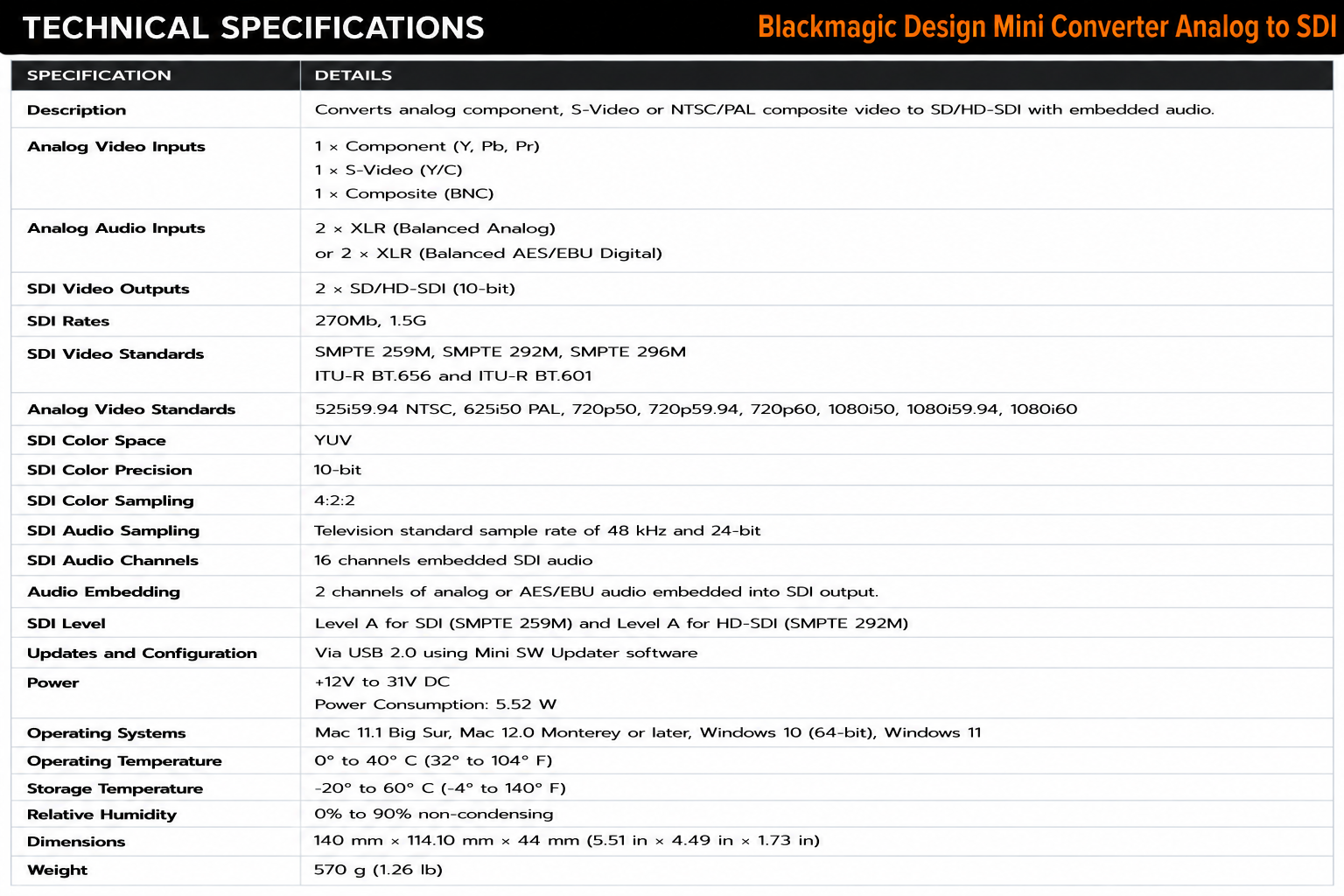 Blackmagic Design Mini Converter Analog to SDI