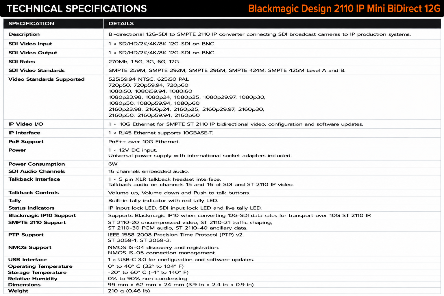 Blackmagic Design 2110 IP Mini BiDirect 12G