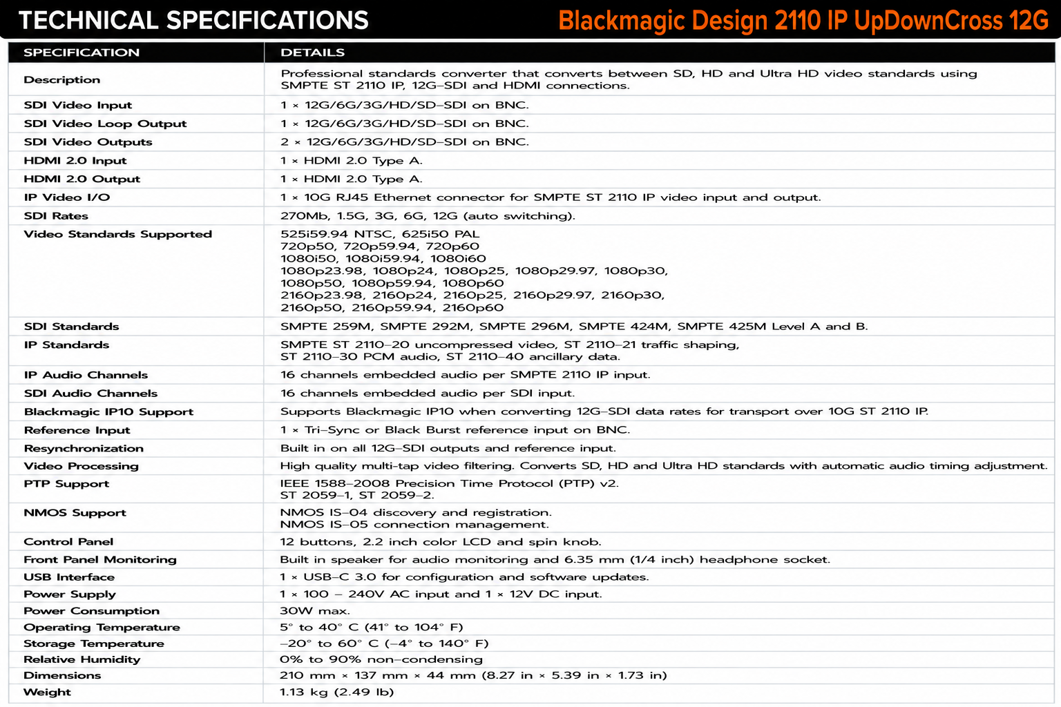 Blackmagic Design 2110 IP UpDownCross 12G