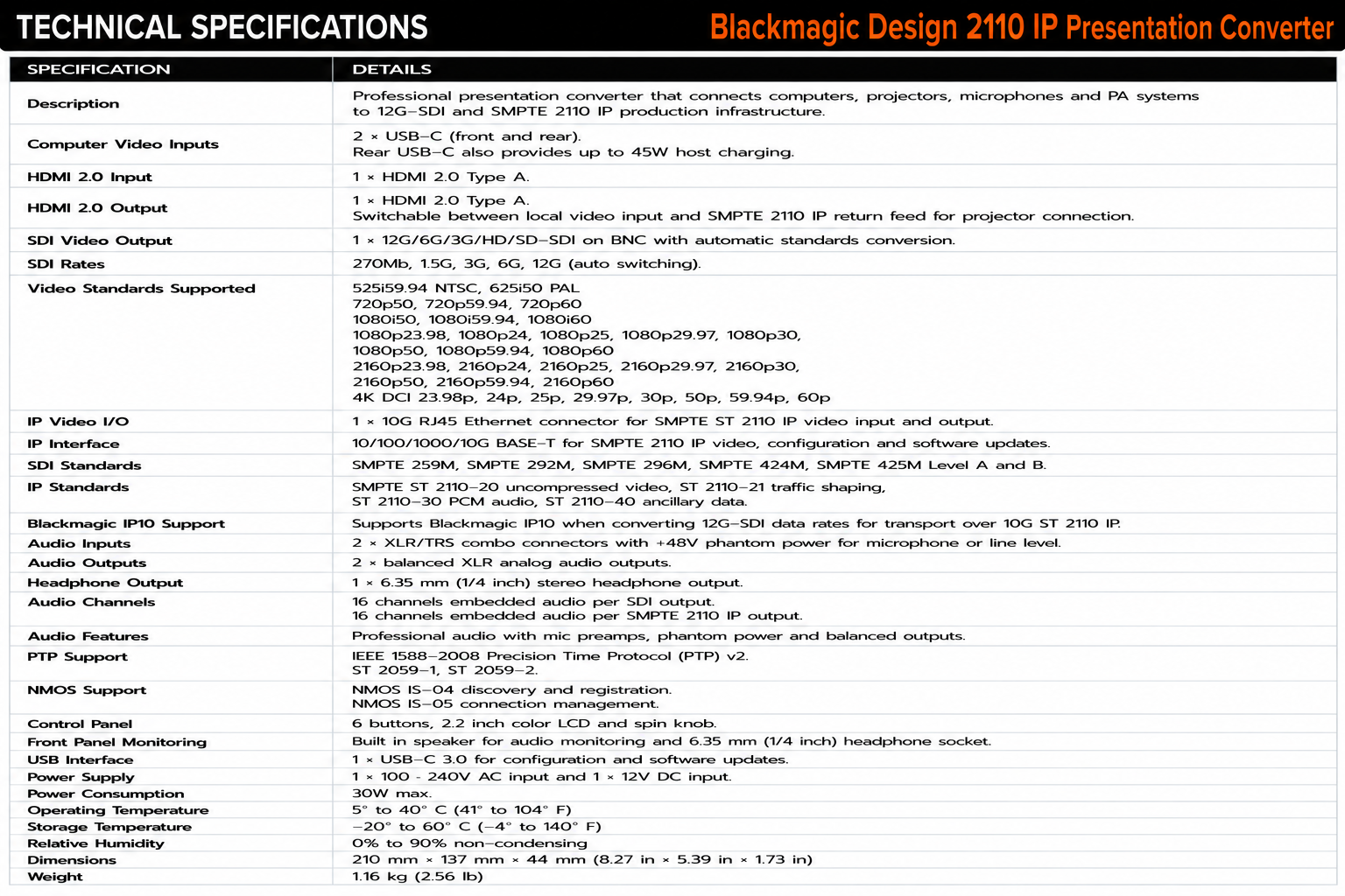 Blackmagic Design 2110 IP Presentation Converter