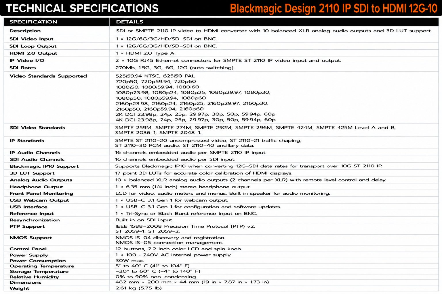 Blackmagic Design 2110 IP SDI to HDMI 12G-10