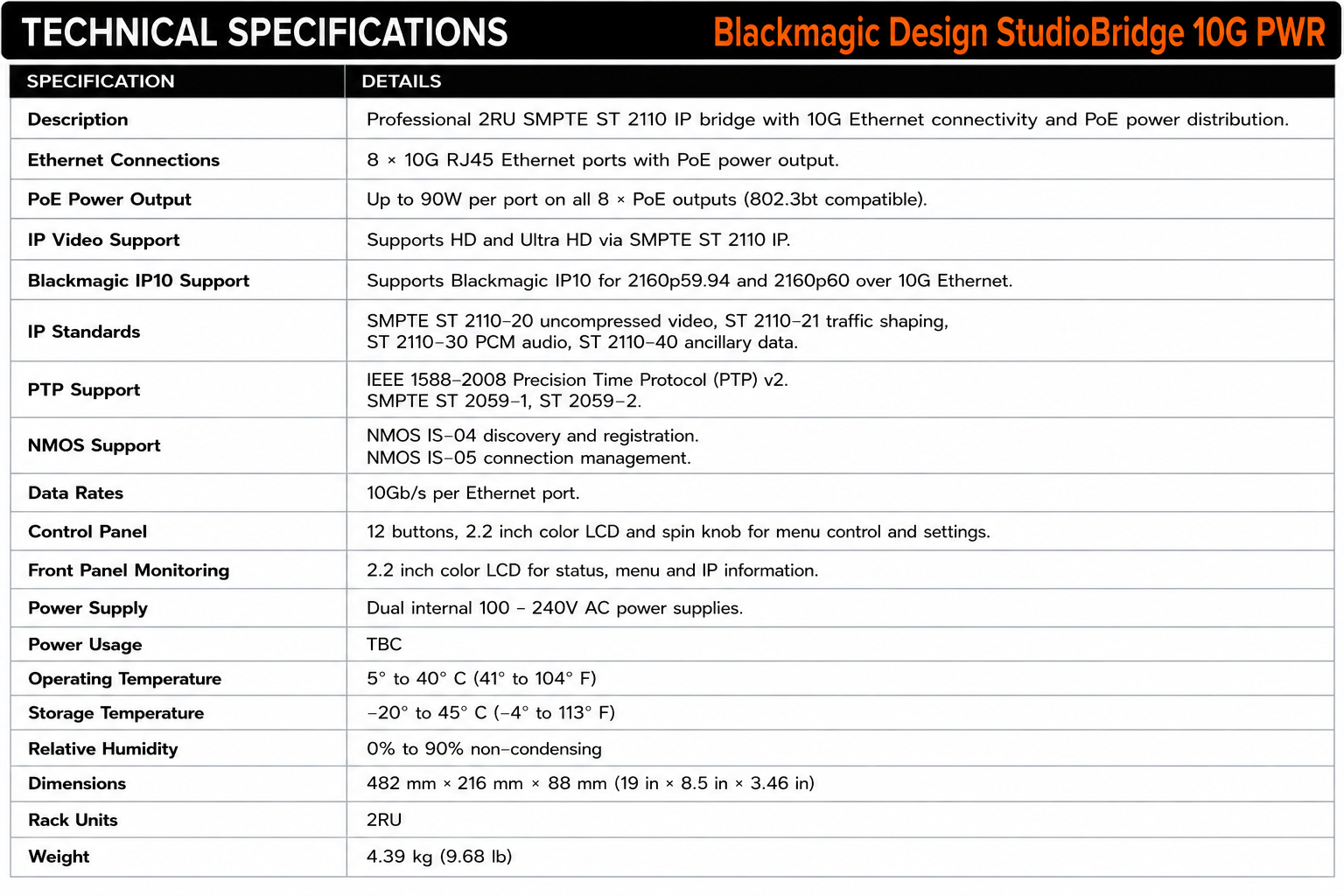 Blackmagic Design StudioBridge 10G PWR