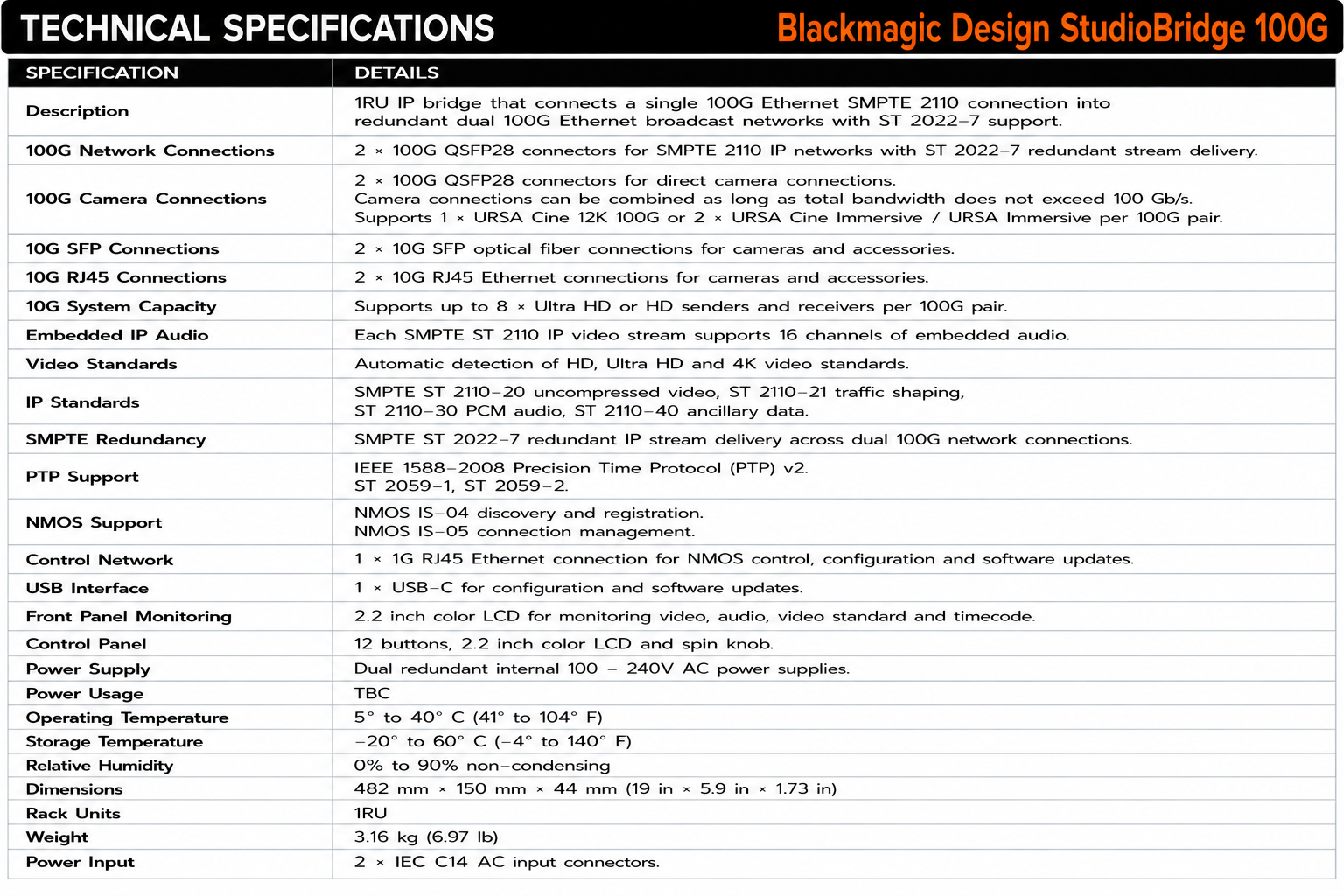 Blackmagic Design StudioBridge 100G