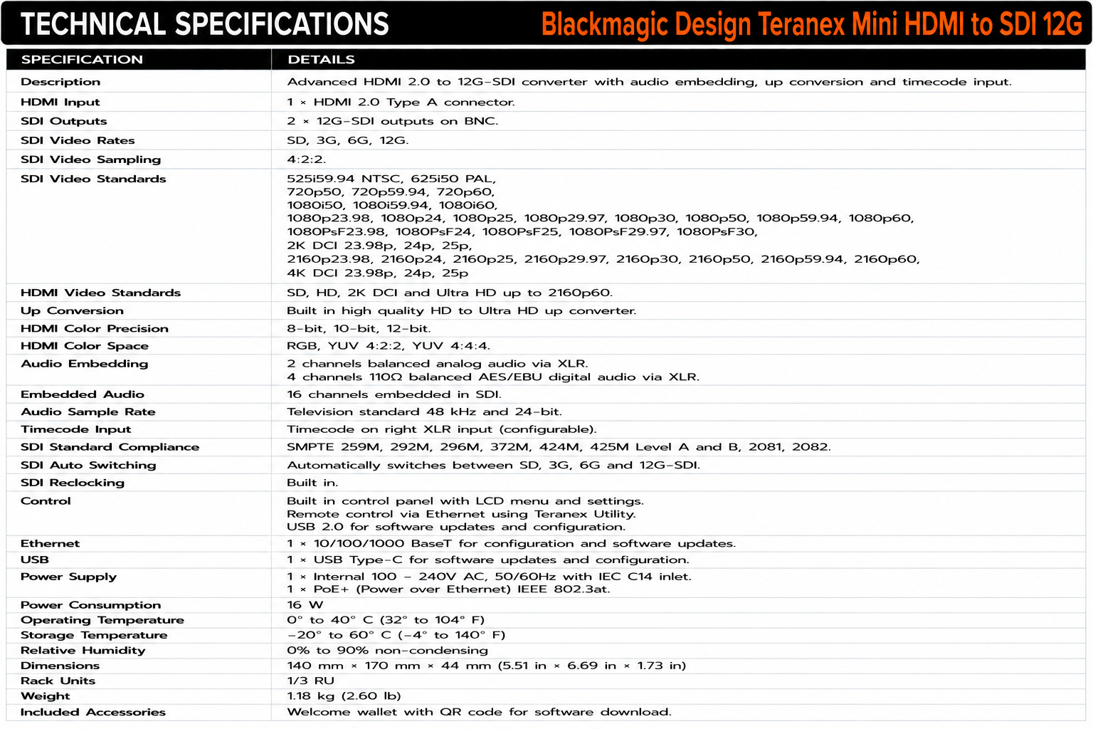 Blackmagic Design Teranex Mini HDMI to SDI 12G