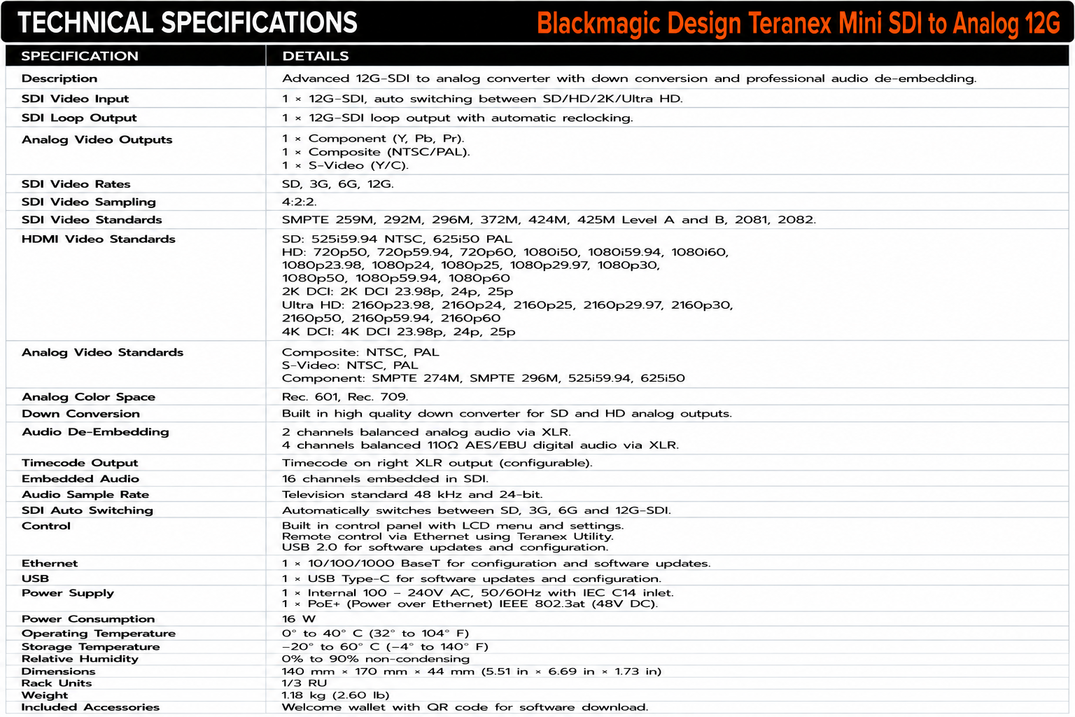Blackmagic Design Teranex Mini SDI to Analog 12G