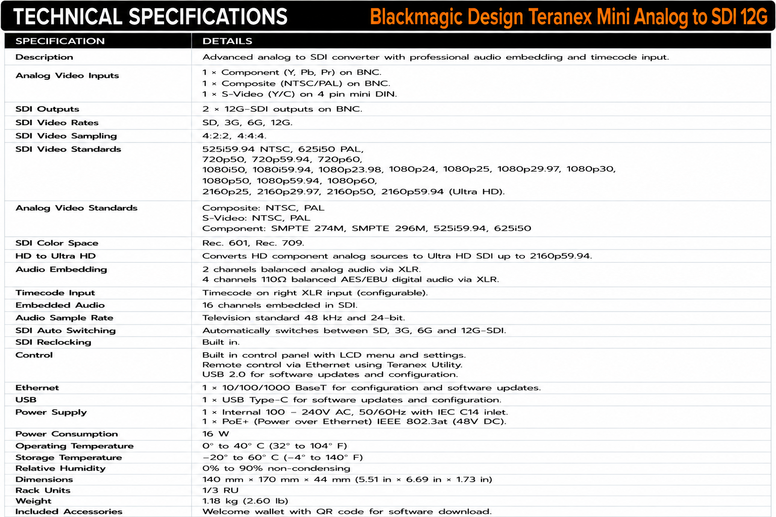 Blackmagic Design Teranex Mini Analog to SDI 12G