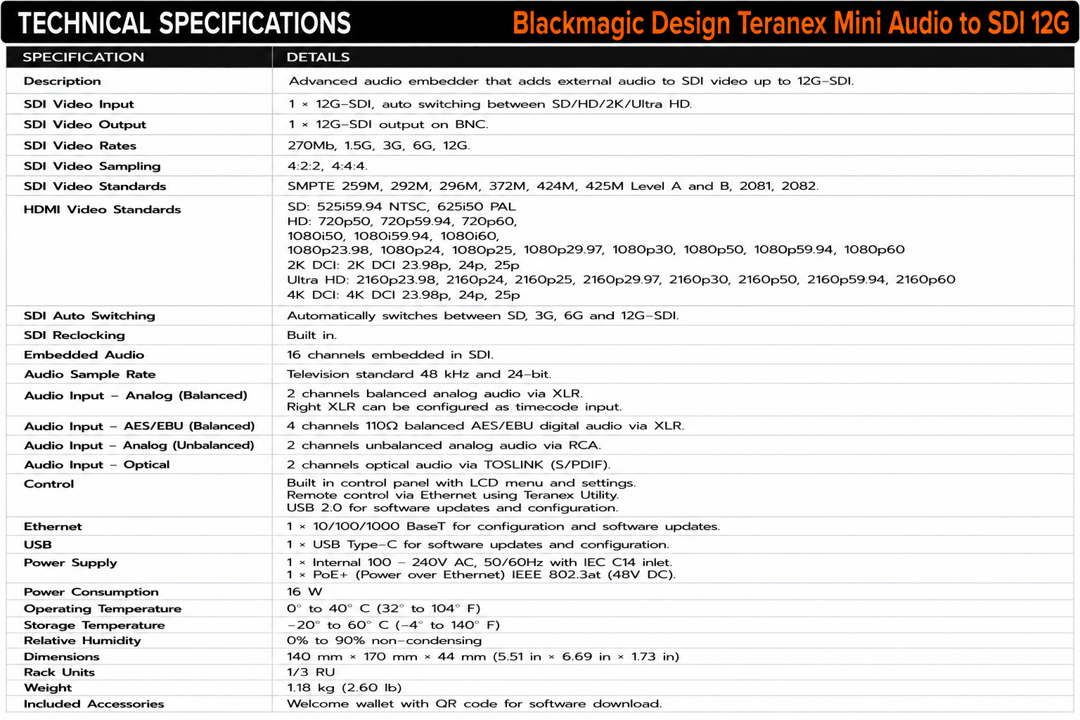 Blackmagic Design Teranex Mini Audio to SDI 12G