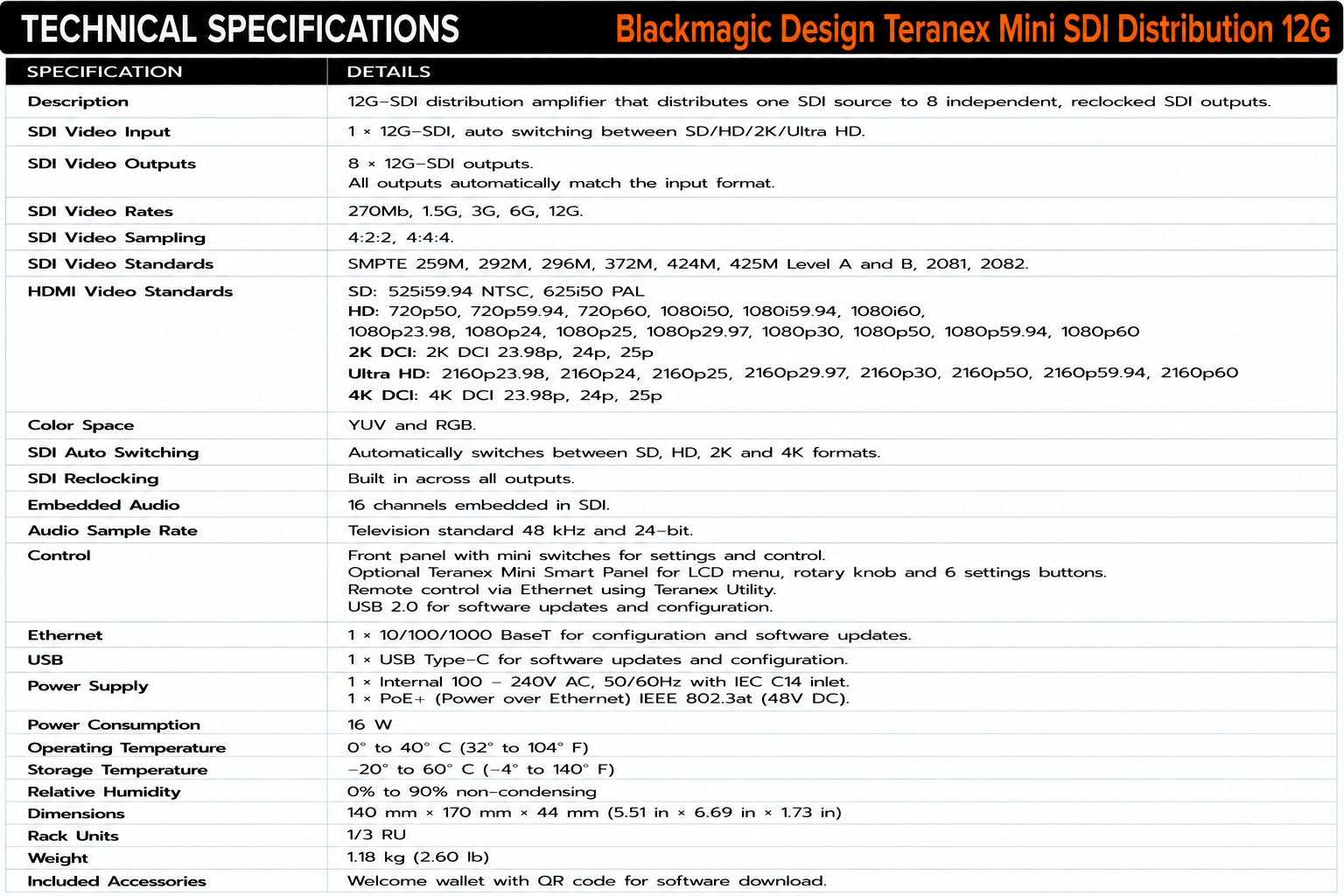 Blackmagic Design Teranex Mini SDI Distribution 12G