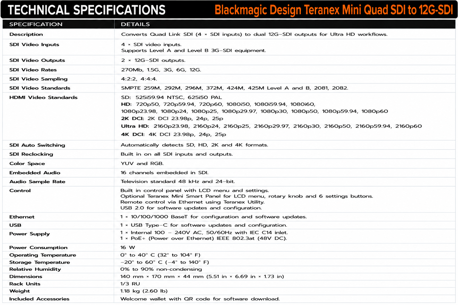 Blackmagic Design Teranex Mini Quad SDI to 12G-SDI