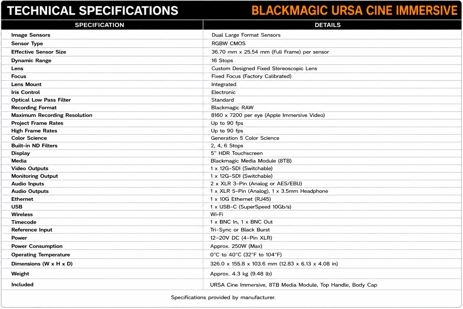 Blackmagic Design URSA Cine Immersive