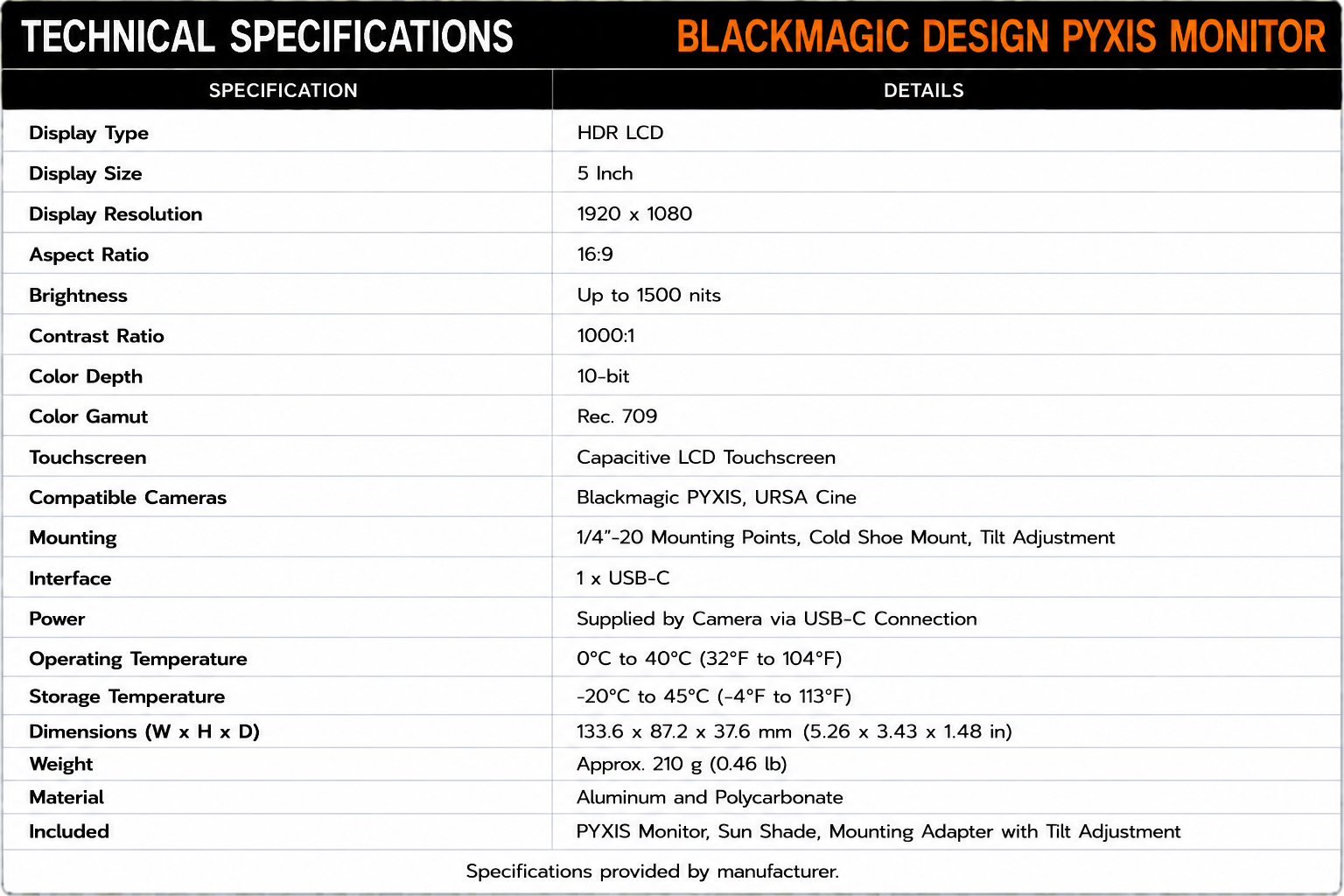 Blackmagic Design PYXIS Monitor