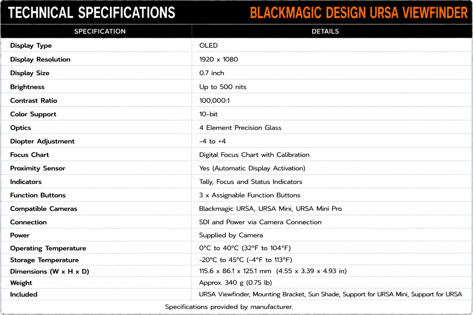 Blackmagic Design URSA Viewfinder