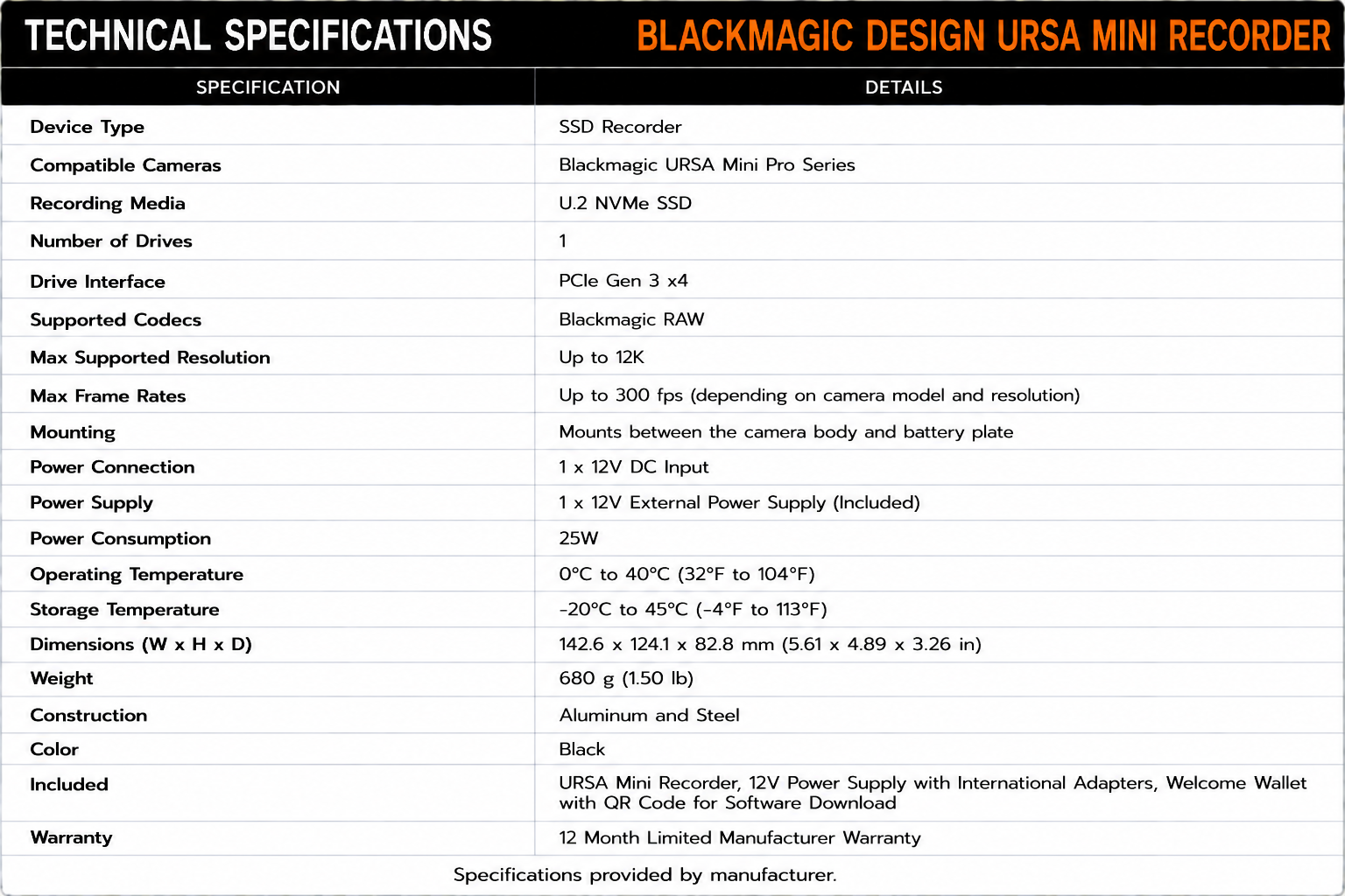 Blackmagic Design URSA Mini Recorder