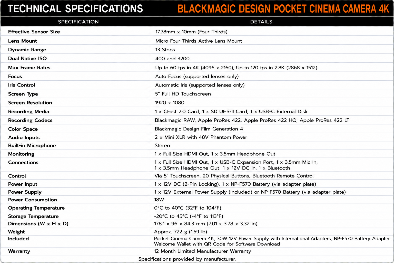 Blackmagic Design Pocket Cinema Camera 4K