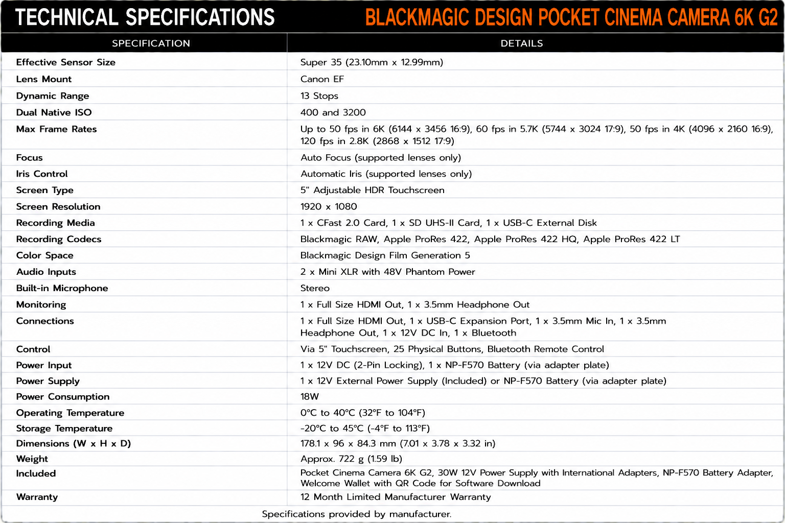 Blackmagic Design Pocket Cinema Camera 6K G2