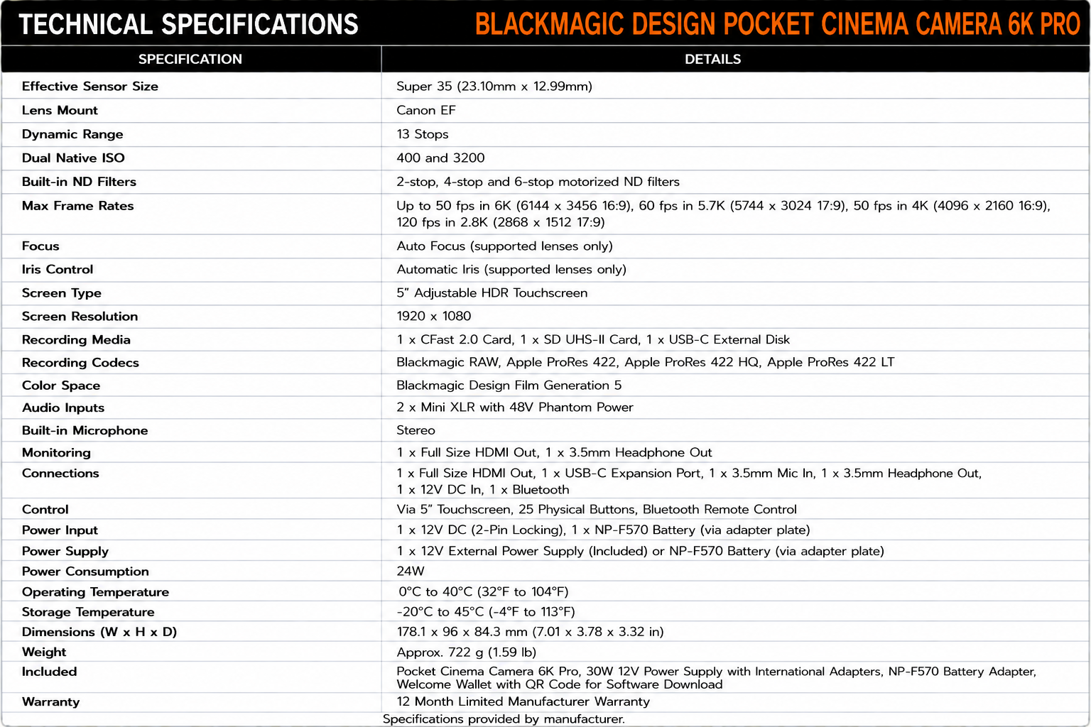 Blackmagic Design Pocket Cinema Camera 6K Pro
