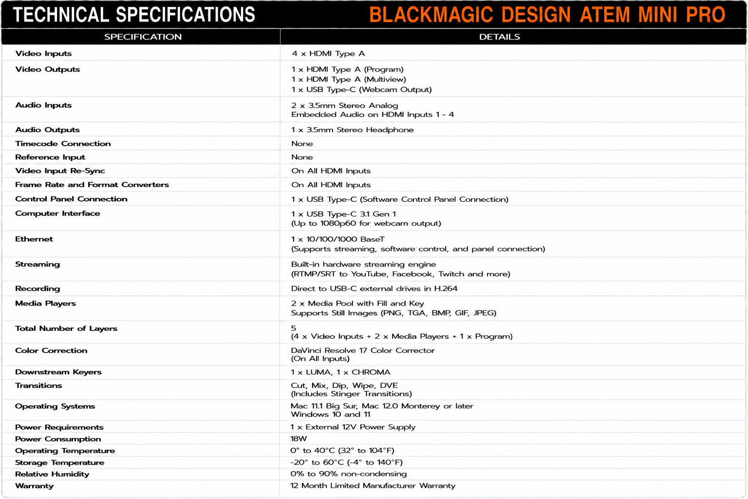 Blackmagic Design ATEM Mini Pro