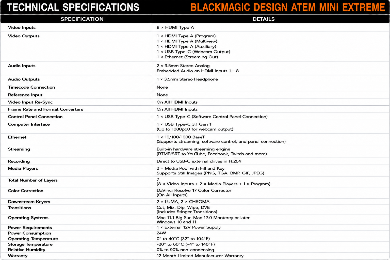 Blackmagic Design ATEM Mini Extreme