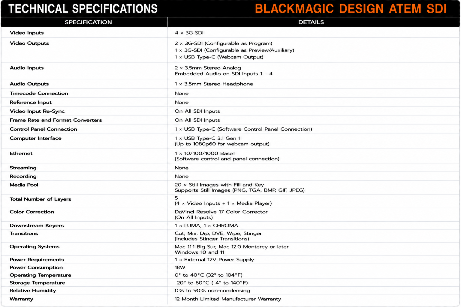 Blackmagic Design ATEM SDI