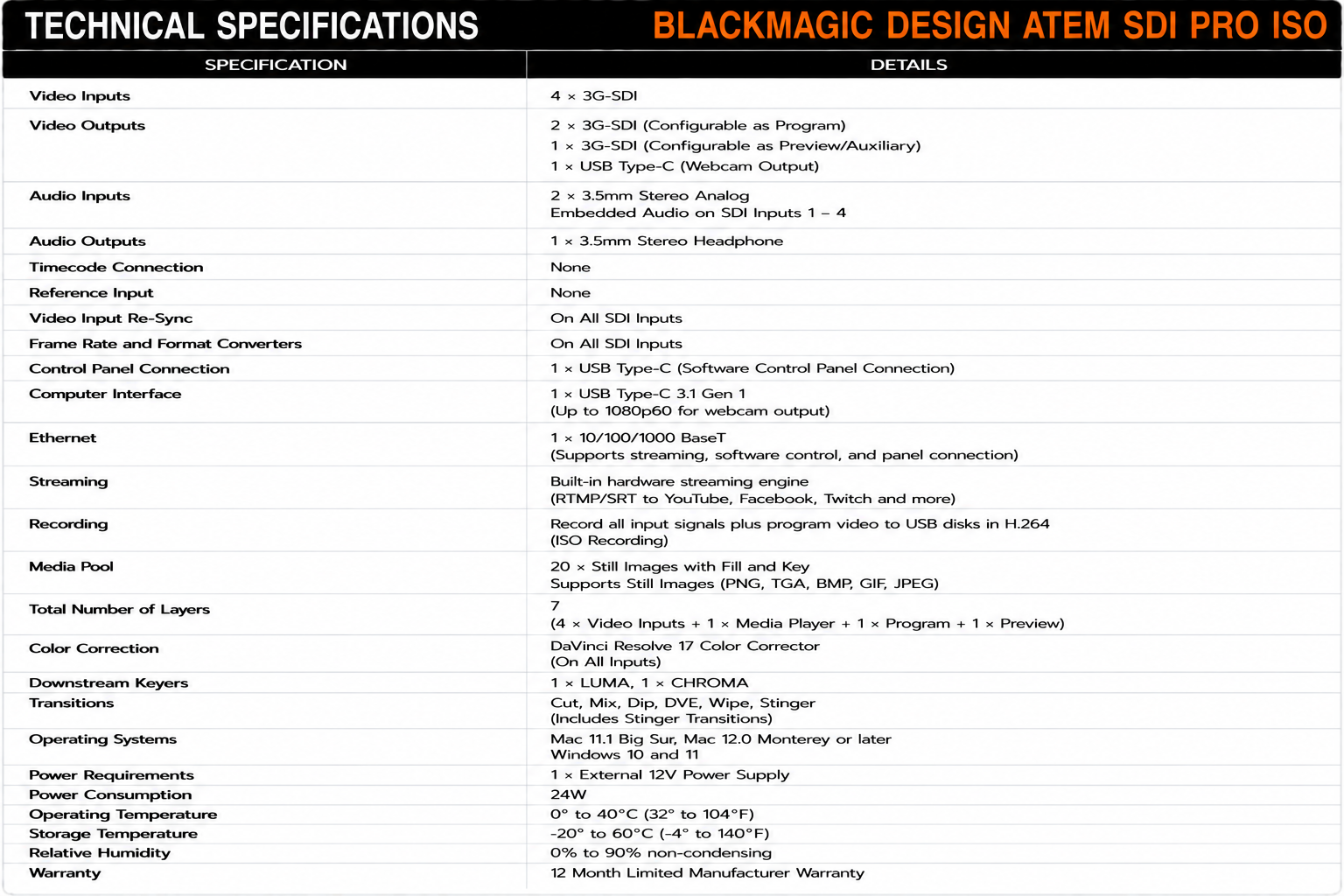 Blackmagic Design ATEM SDI Pro ISO