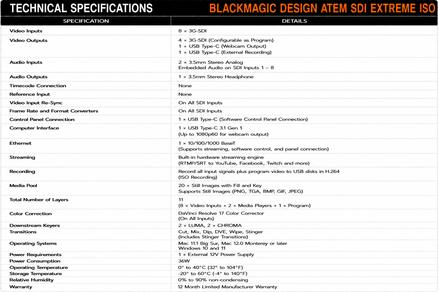 Blackmagic Design ATEM SDI Extreme ISO