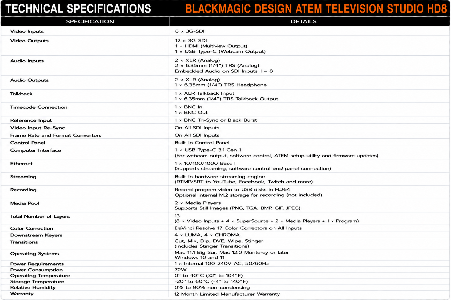 Blackmagic Design ATEM Television Studio HD8
