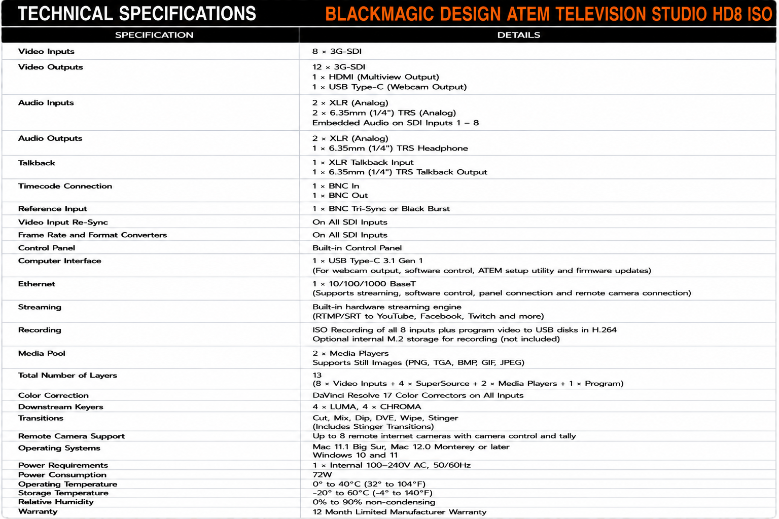 Blackmagic Design ATEM Television Studio HD8 ISO