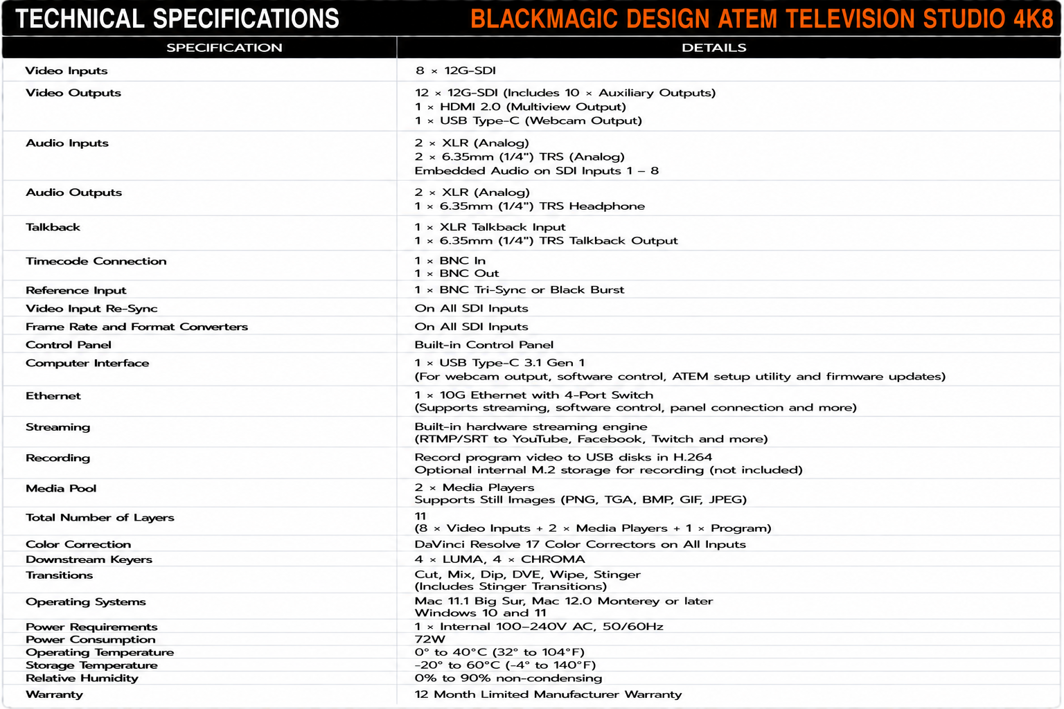 Blackmagic Design ATEM Television Studio 4K8