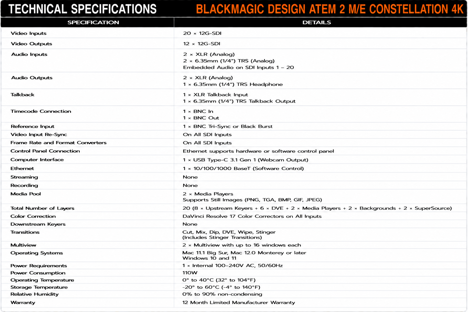Blackmagic Design ATEM 2 M/E Constellation 4K