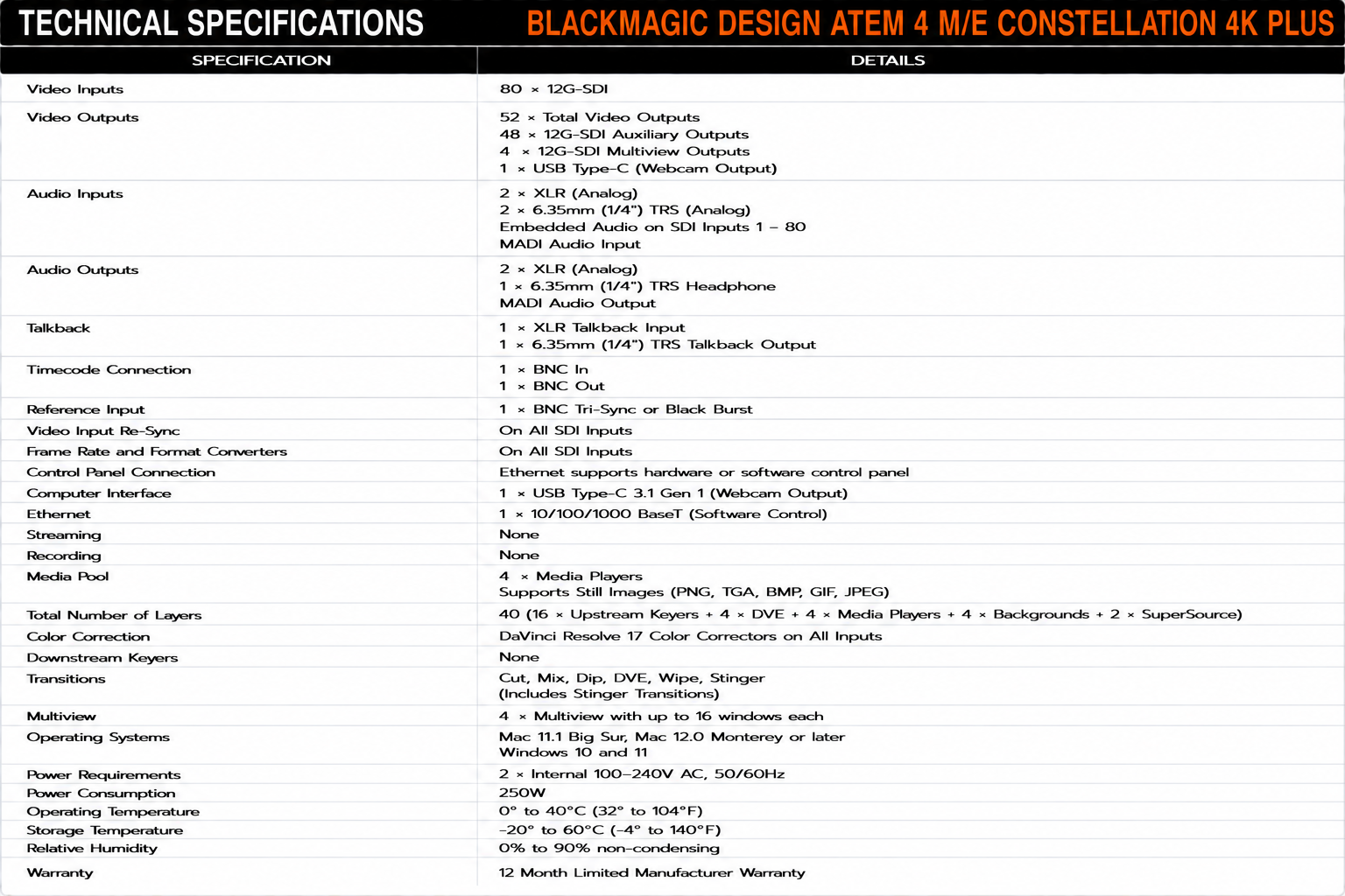 Blackmagic Design ATEM 4 M/E Constellation 4K Plus