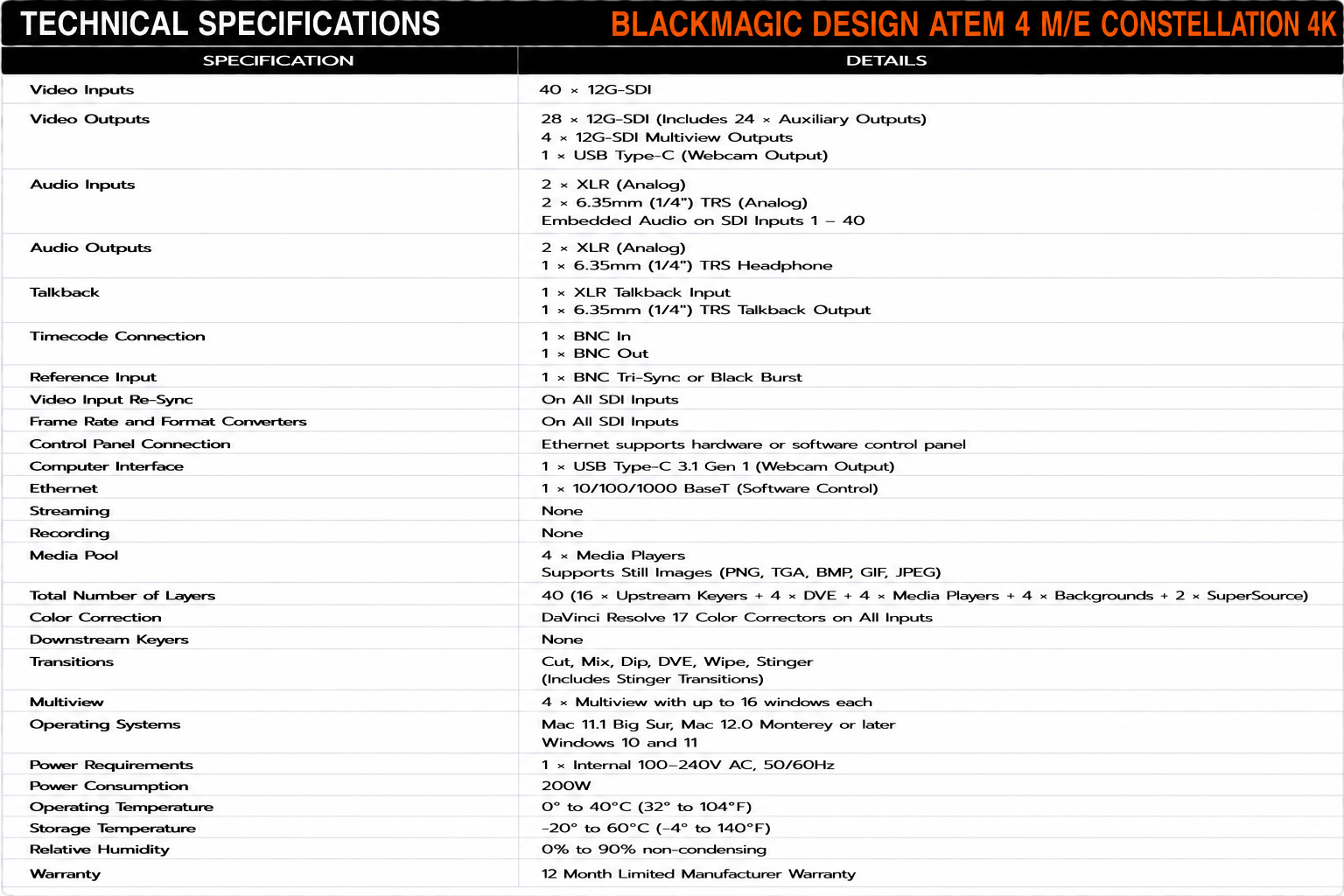 Blackmagic Design ATEM 4 M/E Constellation 4K