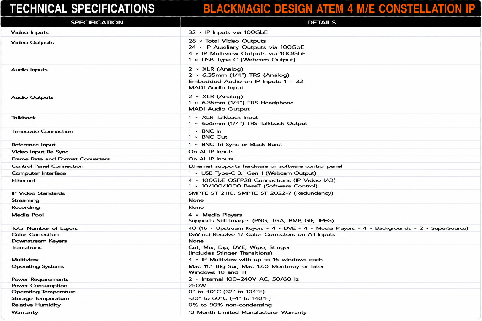 Blackmagic Design ATEM 4 M/E Constellation IP