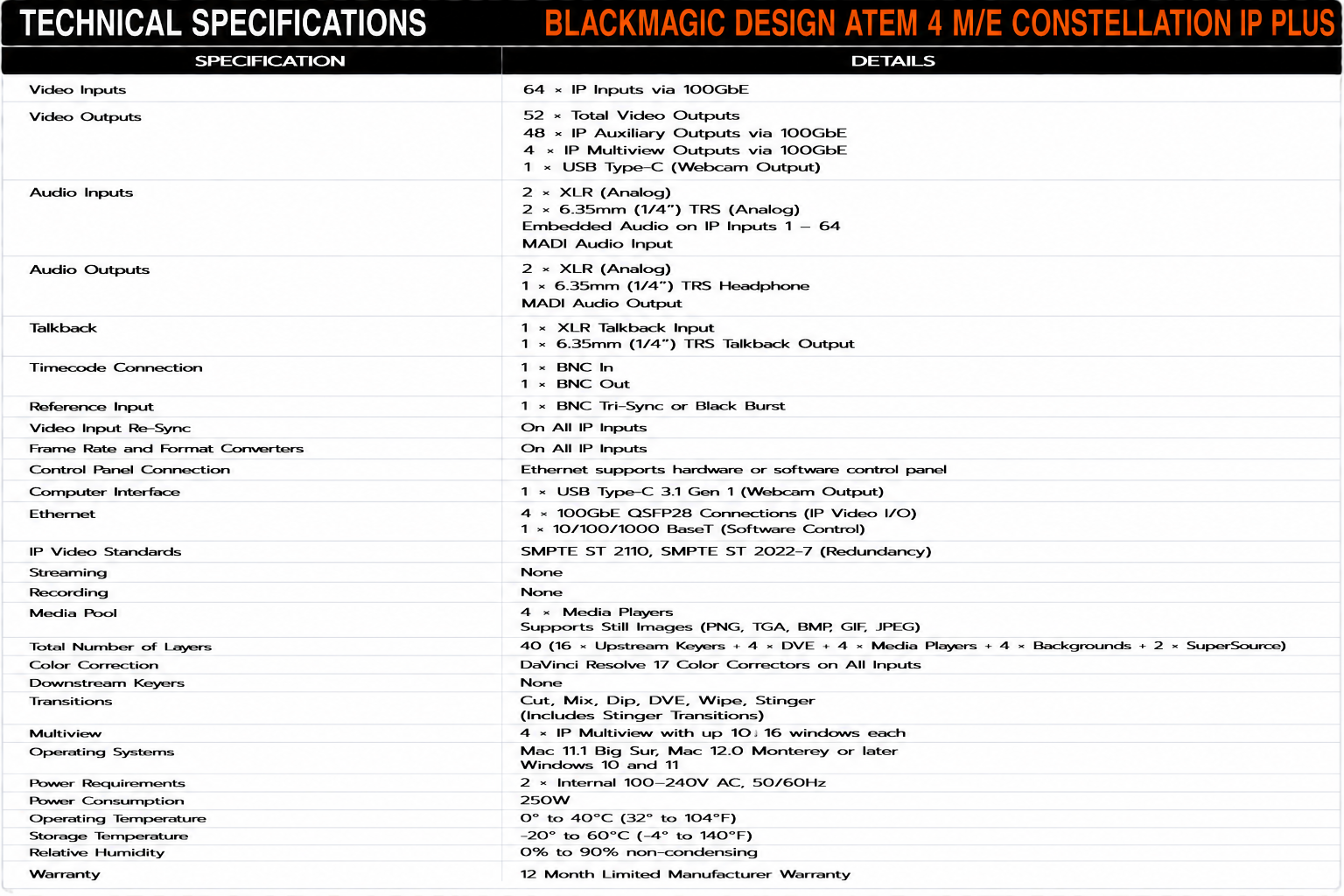 Blackmagic Design ATEM 4 M/E Constellation IP Plus