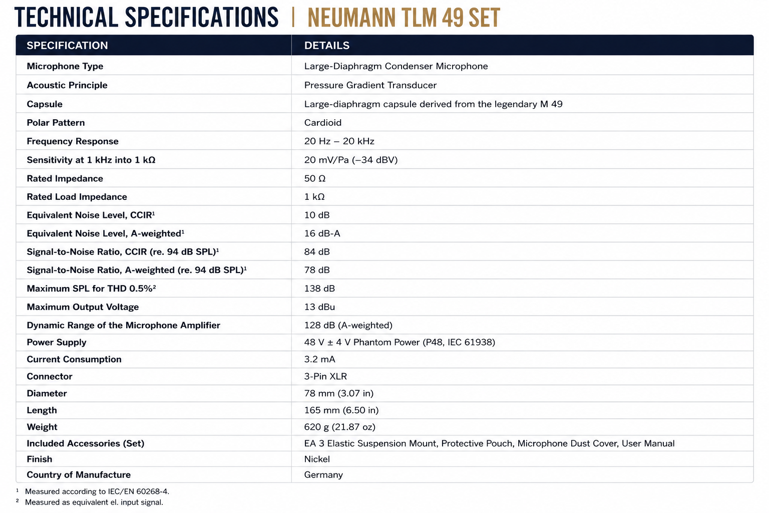 Neumann TLM 49 Set Large-Diaphragm Cardioid Condenser Microphone