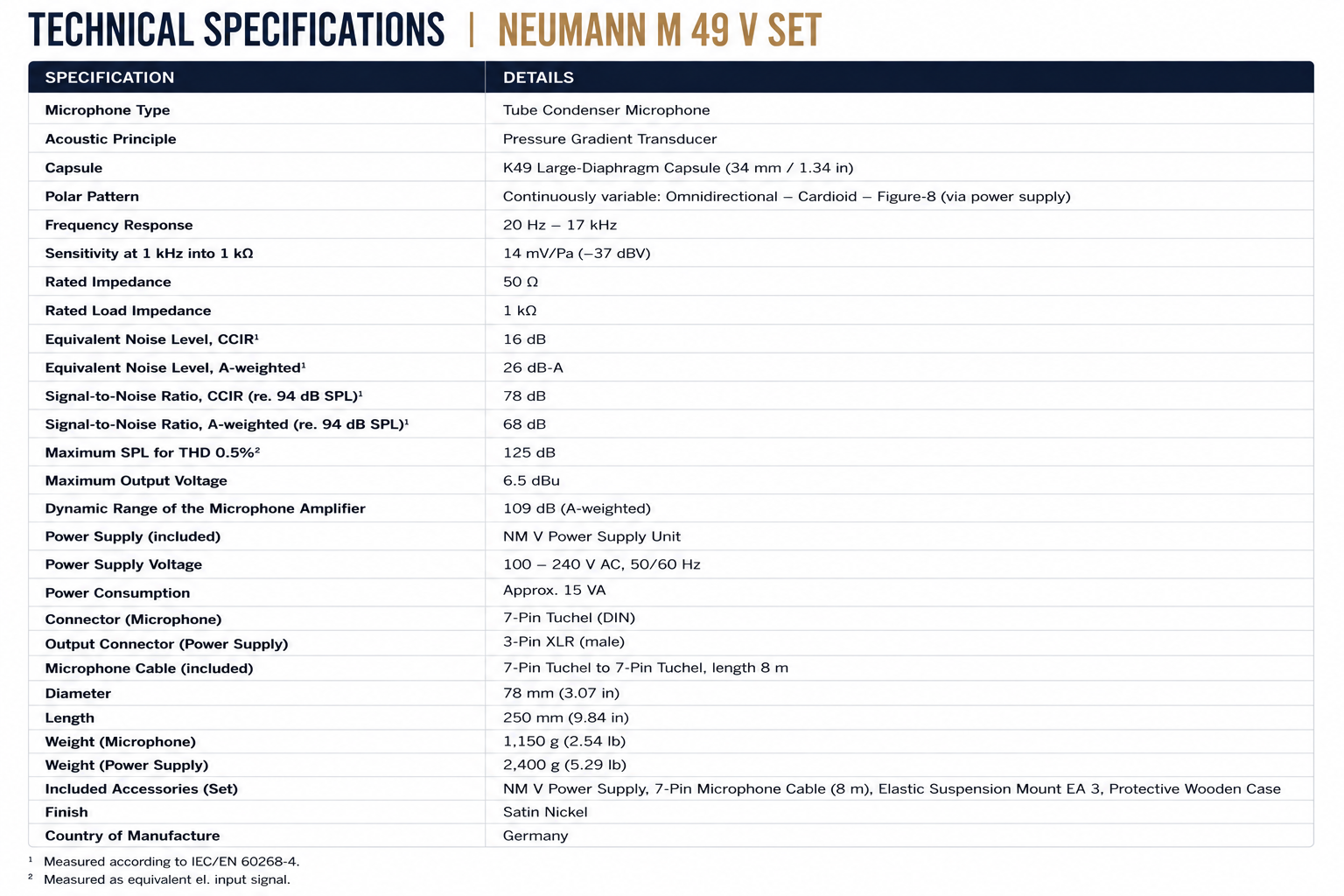 Neumann M 49 V Set Multi-Pattern Tube Condenser Microphone