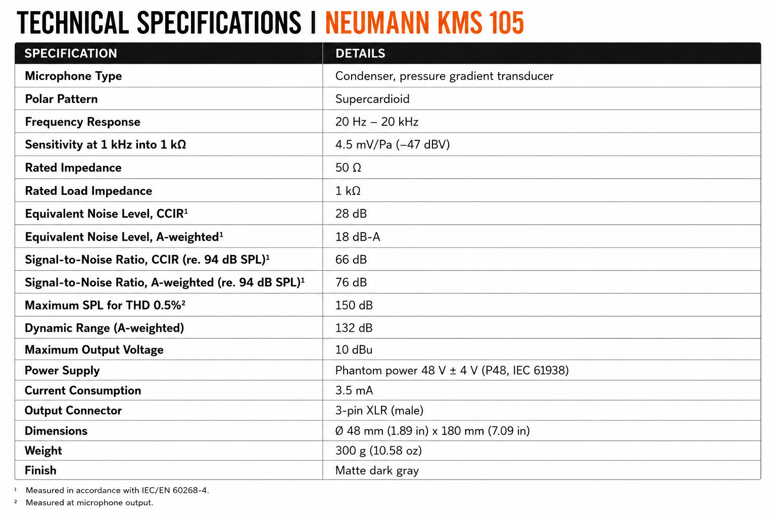 Neumann KMS 105 Supercardioid Stage Condenser Vocal Microphone