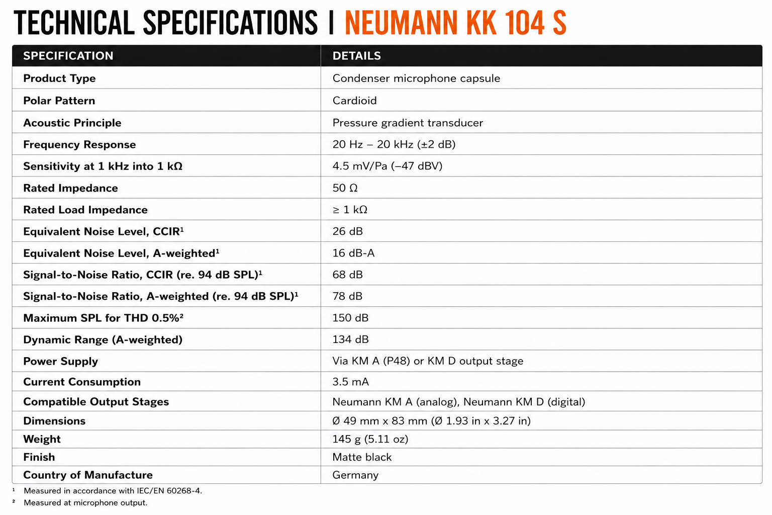 Neumann KK 104 S Cardioid Condenser Microphone Capsule