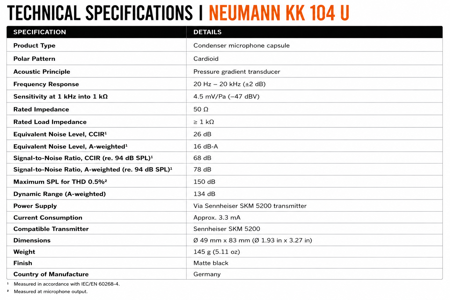 Neumann KK 104 U Cardioid Condenser Microphone Capsule