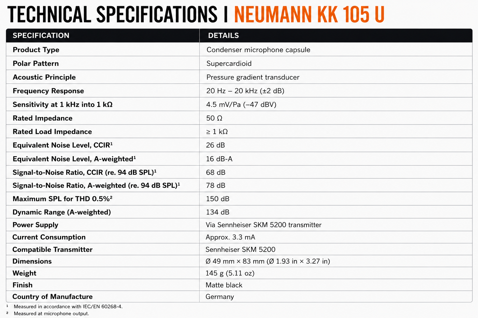 Neumann KK 105 U Supercardioid Condenser Microphone Capsule