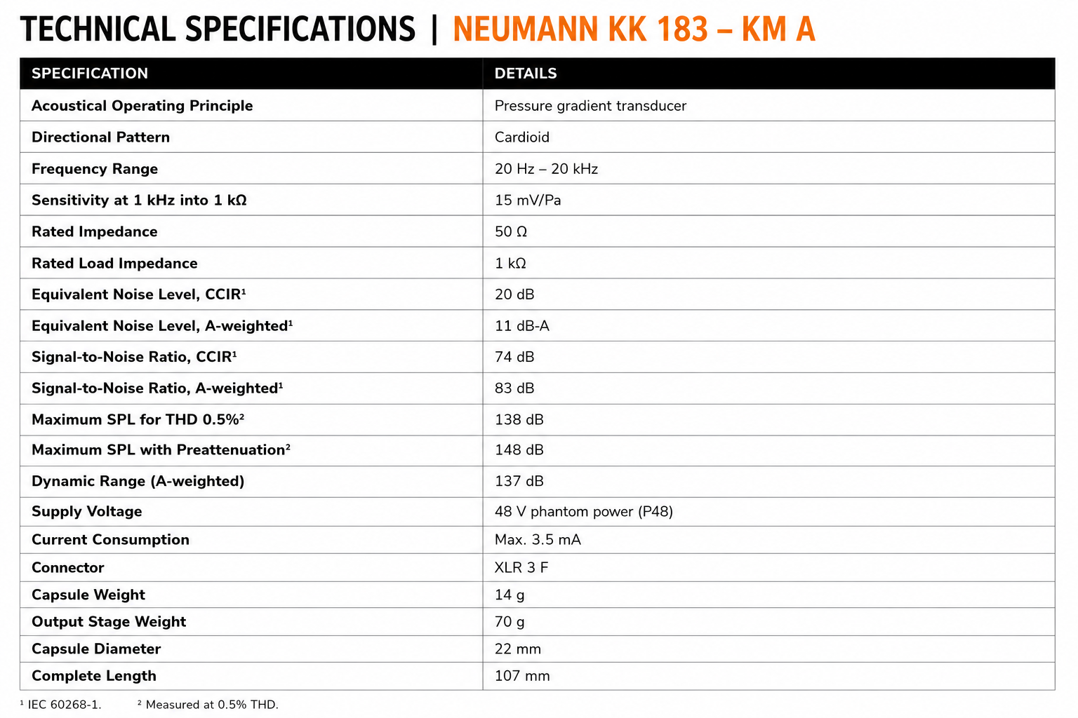 Neumann KK 183 Cardioid Condenser Capsule with KM A Analog Output Stage