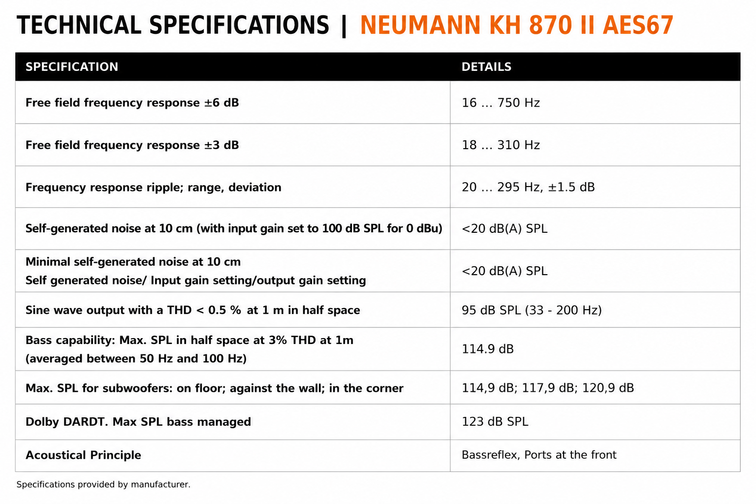 Neumann KH 870 II AES67 DSP Studio Subwoofer