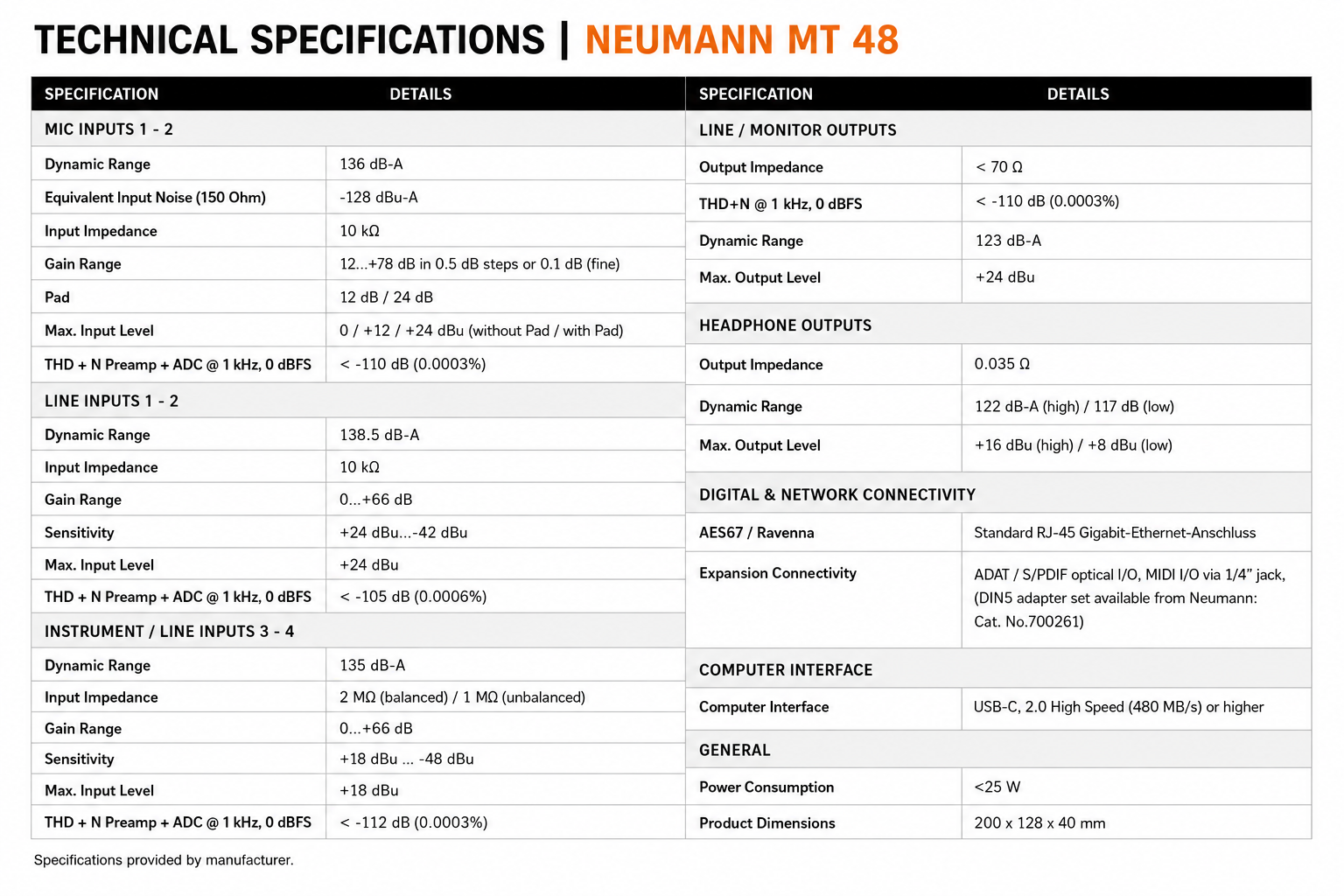 Neumann MT 48 Premium USB-C Audio Interface