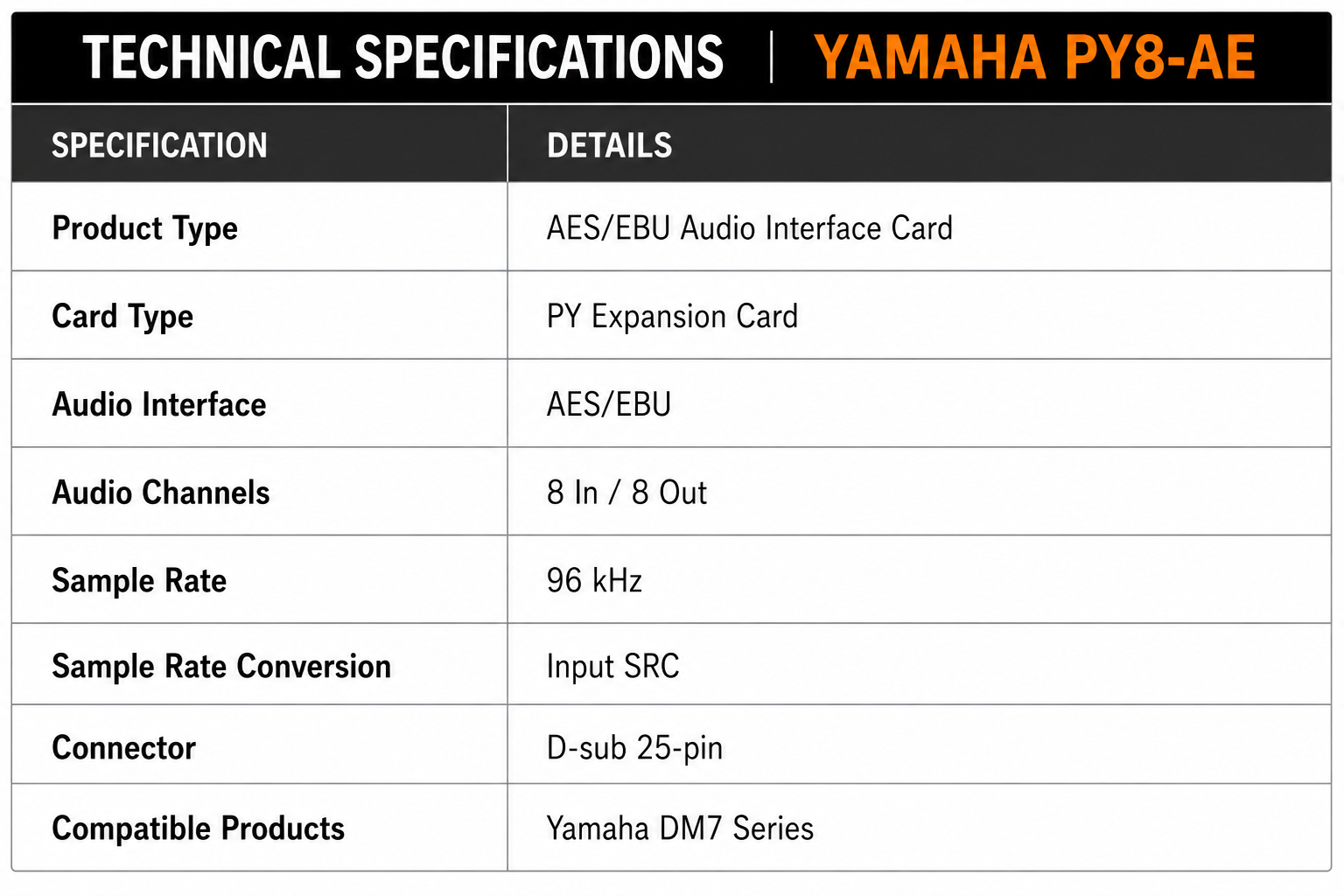 Yamaha PY8-AE AES/EBU Audio Interface Card