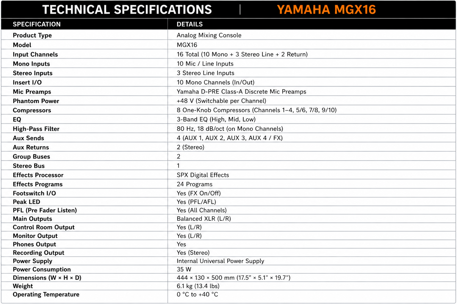 Yamaha MGX16 16-Channel Analog Mixer